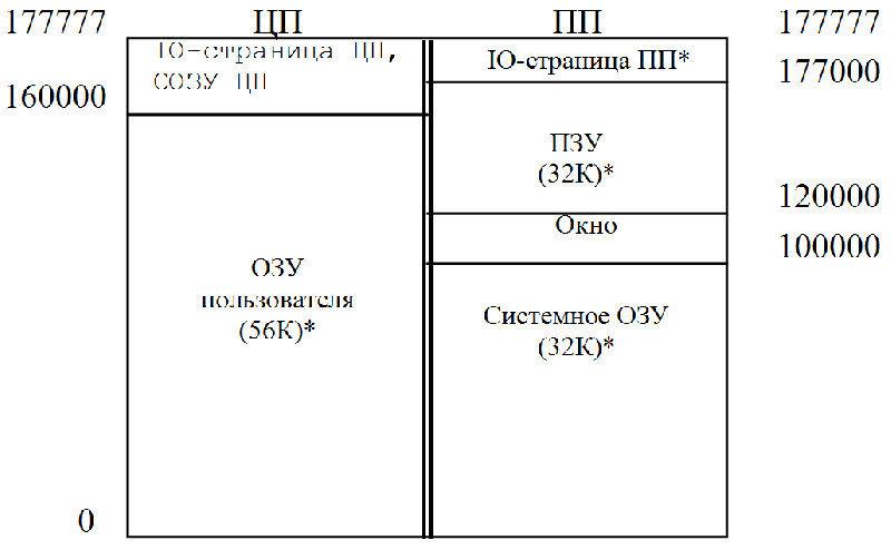 File:UkncResources 1 2.png